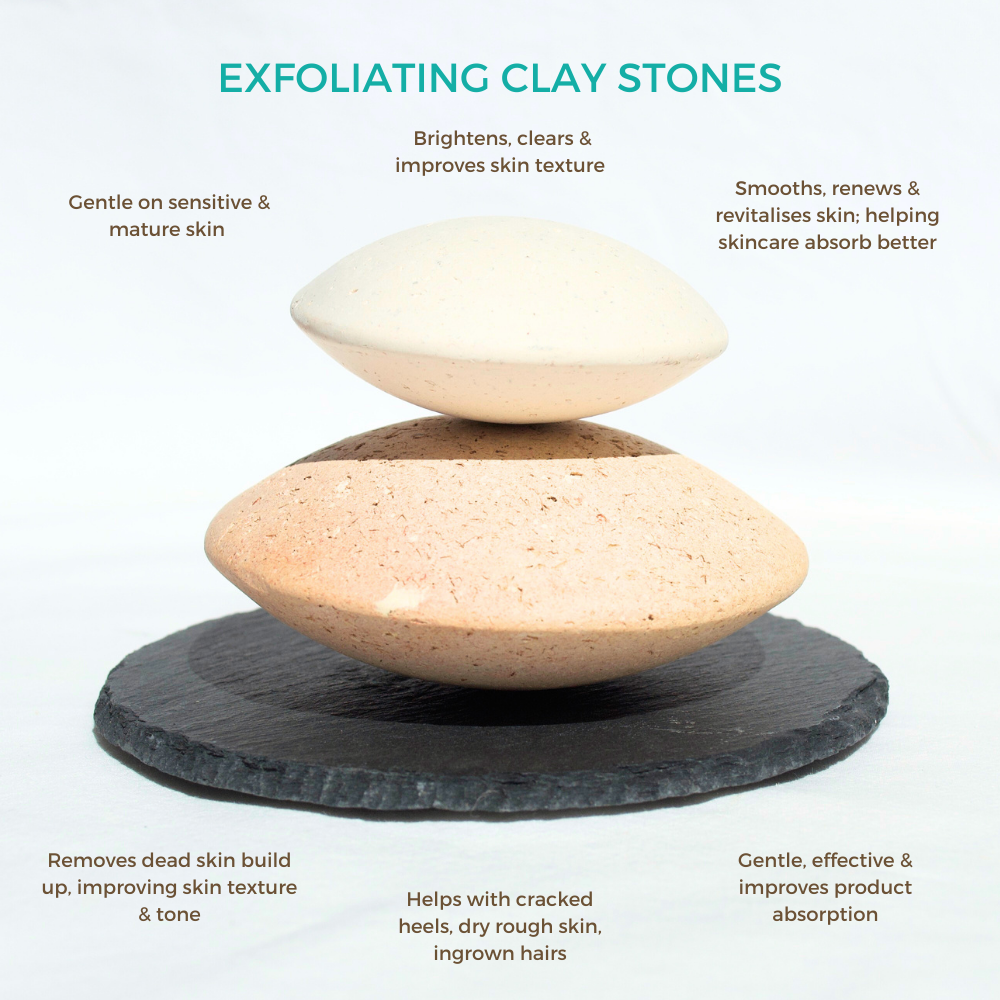 Exfoliating Clay Stone Set With Slate Base
