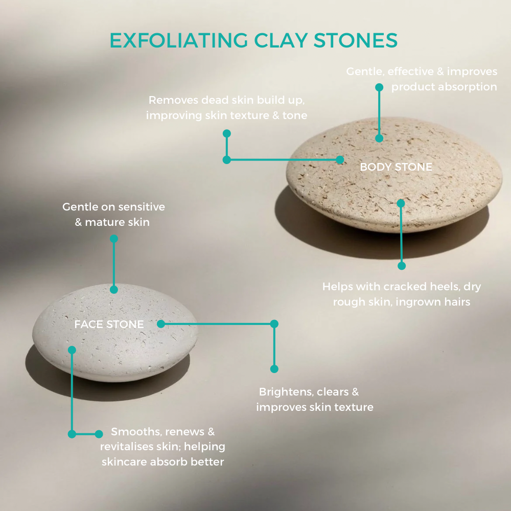 Pryshan French Clay Face Stone