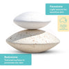 🌟 TRENDING 2x Pryshan Clay Stones  Sets + 2 Slate Display Bases